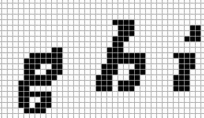 Resources for Alphabet Letters for Crochet